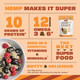 Hemp Seeds, 5 lb, 10g Plant Based Protein and 12g Omega 3 & 6 per Serving, Perfect for smoothies, yogurt & salad, Non-GMO, Vegan, Keto, Paleo, Gluten Free, Manitoba Harvest
