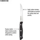 Farberware Edgekeeper Triple Riveted Santoku Knife With Self-Sharpening Blade Cover High Carbon-Stainless Steel Kitchen Knife With Ergonomic Handle Razor-Sharp Knife 5 Inch White