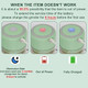 Electric-Herb-Grinder-3.5 Inch--d 3.4oz Large Grinder for Grinding Dry Fresh Herbs and Spices USB Rechargeable Portable Waterproof High-efficiency Nice Choice for Home