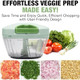 Eparé Manual Food Processor - Pull String Hand Chopper for Kitchen - Handheld Vegetable & Salad Cutter - Portable Garlic Mincer & Onion Dicer - Compact BPA- Stainless Steel Veggie Slicer - 18 oz