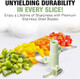 Eparé Manual Food Processor - Pull String Hand Chopper for Kitchen - Handheld Vegetable & Salad Cutter - Portable Garlic Mincer & Onion Dicer - Compact BPA- Stainless Steel Veggie Slicer - 18 oz