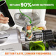 Eurolux Slow Masticating Juicer – Cold Press Machine for High-Yield Juice Extraction – Quiet & Powerful Juicer for Fruits and Vegetables – Easy to Clean BPA- & Nutrient-Rich – Compact Design Eurolux Slow Masticating Juicer – Cold Press Machine for High-Yield Juice Extraction – Quiet & Powerful Juicer for Fruits and Vegetables – Easy to Clean BPA- & Nutrient-Rich – Compact Design