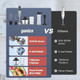 Ganiza Immersion Blender 5 in 1 Hand Blender Max 1000W Heavy Duty Motor 16 Speed Mode Handheld Blender Stainless Steel Blade With 800ml Mixing Beaker 600ml Chopper Whisk and Milk Frother
