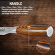 Chef Knife Super Sharp 7.5 inch Professional Chef's Knife with Pakkawood Handle VG-5 Stainless Steel Kitchen Meat Vegetable Knife with Leather Sheath and Box