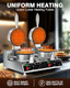 PYY Commercial Waffle Maker - Double-Head Chaffle Maker 2500W Stainless Steel Non-stick Electric Machine for Restaurant Party Food Stall
