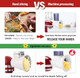 d Version - Cheese Grater Slicer Shredder Attachments for KitchenAid Stand Mixers Food Slicers Salad Maker Accessory Vegetable Chopper with 4 Blades Dishwasher Safe