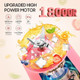 Spardar Portable Blender for Shakes & Smoothies Personal USB Rechargeable Mini Blender Cup Juicer for Home Sports & Outdoors