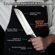 Knife Setkitchen Knives3Pcs Kitchen Knives Sethigh Carbon Stainless Steel Knife Set8 Inch Chef Knife Set7 Inch Santoku Knife5 Inch Utility Knife For Bbq Or s