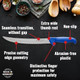 F. Dick Butcher Knife Ergogrip (Knife With 26 Cm Blade X55Crmo14 Steel Stainless 56 Hrc) 82425261K Blue