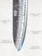 8 Inch Japanese Gyuto Chef Knife & Chef'S Santoku Knife 7 Inch & Sushi Knife Japanese Sashimi Knife 10 Inch & Paring Knife 3.75 Inch