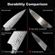 Imarku 3.5 Inch Paring Knife And 8 Inch Damascus Chef Knife Hc Stainless Steel Ergonomic Handle