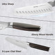8 Inch Chef'S Knife Professional Kitchen Chef Knife 9Cr18Mov 5-Layer Alloy Clad Steel Ultra Sharp Meat Paring Knives For Kitchen & Restaurant Ebony Wood Ergonomic Handle Box