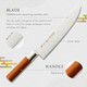Chef Knife 8 Inch Japanese Knife 濃州正宗作 Stainless Steel Rubber Wood Handle Kitchen Knife Houcho