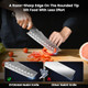 Nakiri Chef Knife 7.2 Inch+Meat Cleaver Chef Knife 7.7 Inch