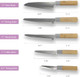 5-Piece Chef Knife Set Stainless Steel Kitchen Knife Set Ergonomic Professional Wood Handled Cutlery Durable & Stylish Stainless Steel Blades By Tessie&Jessie