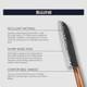 Santoku Knife - 7 Inch Japanese Knife German High Carbon Stainless Steel En1.4116 Professional Cooking Knife Ultra Sharp Meat & Sushi Knife Kitchen Gadgets - With Sheath & Case