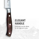 Victorinox Grand Maitre Slicing Knife - Meat Slicing Knife With Full-Tang Blade - Ergonomic Kitchen Utensil - Premium Kitchen Essentials - 10.25"