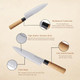 Kitchen Knife Set Of 3 Japanese Knives Set Include Paring Utility Chef Knife With Oak Handle Sharp Stainless Steel Small Knife Set For Kitchen Apartment Dormitory For Men Women (3Pc) Kitchen Knife Set Of 3 Japanese Knives Set Include Paring Utility Chef Knife With Oak Handle Sharp Stainless Steel Small Knife Set For Kitchen Apartment Dormitory For Men Women (3Pc)