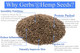 GERBS Roasted Unsalted Whole Hemp Seeds 4 LBS. Premium Grade | Dry Roasted & Packaged in Resealable Bulk Bag |THC Free, Keto & Paleo |High in Magnesium, Protein & Fiber| Gluten Peanut Tree Nut Free GERBS Roasted Unsalted Whole Hemp Seeds 4 LBS. Premium Grade | Dry Roasted & Packaged in Resealable Bulk Bag |THC Free, Keto & Paleo |High in Magnesium, Protein & Fiber| Gluten Peanut Tree Nut Free