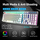 RGB Gaming Keyboard and Mouse Combo with Rainbow LED Backlight USB Wired Mechanical Feel Anti-ghosting Ergonomic Waterproof Letter Glow RGB Mute Mice for Computer PC Working or Gamer