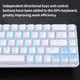 DIERYA T68SE 60% Gaming Mechanical Keyboard,Ultra Compact Mini 68 Key with Blue Switches Wired Keyboard,Anti-Ghosting Keys, for Windows Laptops and PC Gamers,White DIERYA T68SE 60% Gaming Mechanical Keyboard,Ultra Compact Mini 68 Key with Blue Switches Wired Keyboard,Anti-Ghosting Keys, for Windows Laptops and PC Gamers,White