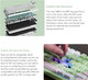 EPOMAKER TH80-X Gasket Mechanical Keyboard, 75% Layout Triple Mode Hot-swap Gaming Keyboard with 4000mAh Battery, LCD Screen, NKRO, RGB for Office/Win/Mac (Pink Green, Flamingo Switch) EPOMAKER TH80-X Gasket Mechanical Keyboard, 75% Layout Triple Mode Hot-swap Gaming Keyboard with 4000mAh Battery, LCD Screen, NKRO, RGB for Office/Win/Mac (Pink Green, Flamingo Switch)