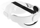 Head Strap Compatible for Quest 2 Accessories with Head Cushion Replacement for Elite Strap d Comfortable Protective Head Strap Reduce Pressure Adjustable Headband