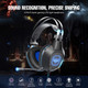 Gaming Headset,PC PS4 Headset with Microphone,Gaming Headphones Noise Canceling Mic & LED Light,Soft Memory Earmuffs for Xbox One,Laptop,Mac,Nintendo Switch,Stereo Headsets Kids Adults