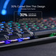 Redragon K622 Horus TKL RGB Mechanical Keyboard, Ultra-Thin Designed Wired Gaming Keyboard w/Low Profile Keycaps, Dedicated Media Control & Clicky Blue Switch, Pro Software Supported