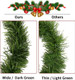CXDY 50 Foot Non-Lit Green Holiday Soft Garland