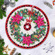 Christmas Tree Skirt 48 Inch, Xmas Tree Base Cover Mat with Wreath for Holiday Ornament for Xmas Party Christmas Decorations (Wreath Style, 48 inch/ 120cm)