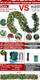 [ Timer & 8 Modes ] 9 Foot by 10 Inch Christmas Garland Decorations 50 LED Colorful Lights Battery Operated Lighted Garland 300 Branches 198 Red Berries 18 Pinecone Prelit Xmas Garland Indoor Outdoor