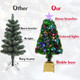 Ikfashoni 27inch Fiber Optic Christmas Tree Prelit Small Christmas Tree with Lights Artificial Mini Tabletop Christmas Tree Tiny Little Table Top Xmas Tree for Christmas Decorations