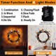 TURNMEON 8 Modes Timer 6 Ft 54 Orange LEDs Halloween Garland with Lights Pumpkins Waterproof Battery Operated Halloween Garland Vine Twig Decor Garland for Wall Bedroom Home Mantel TURNMEON 8 Modes Timer 6 Ft 54 Orange LEDs Halloween Garland with Lights Pumpkins Waterproof Battery Operated Halloween Garland Vine Twig Decor Garland for Wall Bedroom Home Mantel
