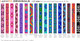 Small Dog Collar By Lupine 1/2 Wide Ripple Creek Design Adjusts From 10 To 16 Small Dog Collar By Lupine 1/2 Wide Ripple Creek Design Adjusts From 10 To 16