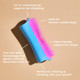 Tangle Teezer Pet Teezer De-Shedding And Detangling Duo