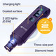 Dog Nail Grinder Quiet Dog Nail File Pet Nail Grinder For Dogs Quiet Cat Nail Trimmer For Large Dogs Small Medium Dog Toenail Grinder Electric Dog Nail Trimmer For Small Dogs (Purple)