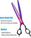 Purple Dragon Professional Pet Grooming Scissors - Dog Thinning Shears - Adult Animal Blending Hair Trimmer For Pet Groomer Or Family Diy