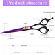 Purple Dragon Professional 7.0/8.0 Inch Pet Grooming Hair Cutting Scissor And 6.75/8.0 Inch Dog Chunker Shear - Japan 440C Stainless Steel For Pet Groomer Or Family Diy Use (Cutting Scissor) Purple Dragon Professional 7.0/8.0 Inch Pet Grooming Hair Cutting Scissor And 6.75/8.0 Inch Dog Chunker Shear - Japan 440C Stainless Steel For Pet Groomer Or Family Diy Use (Cutting Scissor)