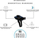 Shawnco Essential Harness, Leash & Collar Set (Pacific Blue, S) Shawnco Essential Harness, Leash & Collar Set (Pacific Blue, S)