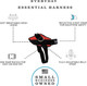Shawnco Essential Harness, Leash & Collar Set (Mustang Red, S) Shawnco Essential Harness, Leash & Collar Set (Mustang Red, S)