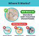 5-Minutepetbath Quick And Gentle Dog Shower Attachment For Shower Head, Portable Pet Wash Station, Dog Washing Kit, Pet Shower Attachment, Dog Shower Head, Shower Hose Attachment, Dog Washing - Green