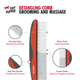 Tuff Pupper Dog Grooming Comb Set Easily & Safely Remove Dead, Matted Knotted Hair Ergonomic Pet Detangling Combs No-Slip Safety Handle For Precision Control Rounded Tips Prevent Scratching