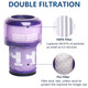 2 Pack Filter For Dyson V12 Detect Slim Cordless Vacuum And V12 Slim Vacuums, Compare To Part 97151701（Not For Sv12 & V15 Vacuum）