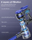 Tatian Cordless Vacuum Cleaner,28Kpa Powerful Cordless Vacuum,40 Mins Runtime,Detachable Battery,1.5L Dust Cup,6 In 1 Lightweight Quiet Stick Vacuum Cleaner For Hardwood Floor Pet Hair,Car,Royalblue Tatian Cordless Vacuum Cleaner,28Kpa Powerful Cordless Vacuum,40 Mins Runtime,Detachable Battery,1.5L Dust Cup,6 In 1 Lightweight Quiet Stick Vacuum Cleaner For Hardwood Floor Pet Hair,Car,Royalblue