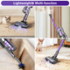 Tikom Cordless Vacuum Cleaners For Home V700, Stick Vacuum Cleaner With 450W 33Kpa Strong Suction, 40Mins Max, 1.3L Dust Cup, Good For Carpet, Pet Hair, Hard Floor, Bright Purple Tikom Cordless Vacuum Cleaners For Home V700, Stick Vacuum Cleaner With 450W 33Kpa Strong Suction, 40Mins Max, 1.3L Dust Cup, Good For Carpet, Pet Hair, Hard Floor, Bright Purple