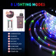LED Rope Lights for outside, 150Ft LED Rope Lights Outdoor Waterproof, 643 LEDs 110V 8 Modes Remote Led Color Changing Rope Lights Indoor Outdoor Party Holiday Garden Decoration (Multicolor)