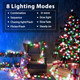 Red White Green Christmas String Lights Battery Operated, 2 Pack 100 LED String Lights 33Ft Clear Wire with Timer 8 Modes Outdoor Indoor Novelty Lights for Home Xmas Tree Garland Holiday Decoration