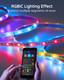 Govee Outdoor LED Strip Lights, 32.8ft Smart LED Outdoor Lights, Bluetooth App Control, IP65 Waterproof LED Lights, RGBIC Color Changing Outdoor Lights for Christmas Decorations, Party and Patio