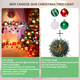 Christmas Ball Ornament Lights,28ft 25 Bulbs Christmas Tree Lights, Indoor Christmas String Lights,Plug in Expandable Wire Lights for Christmas Holiday Party